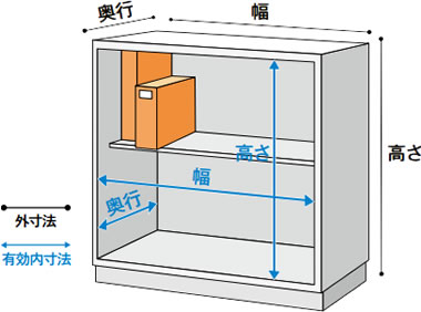 収納家具サイズ